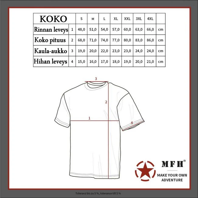 Tuotekuva 2