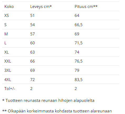 Tuotekuva 3