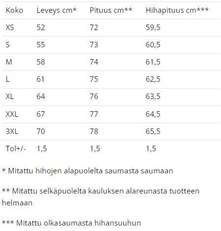Tuotekuva 5