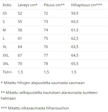 Tuotekuva 5