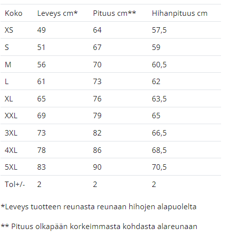 Tuotekuva 3