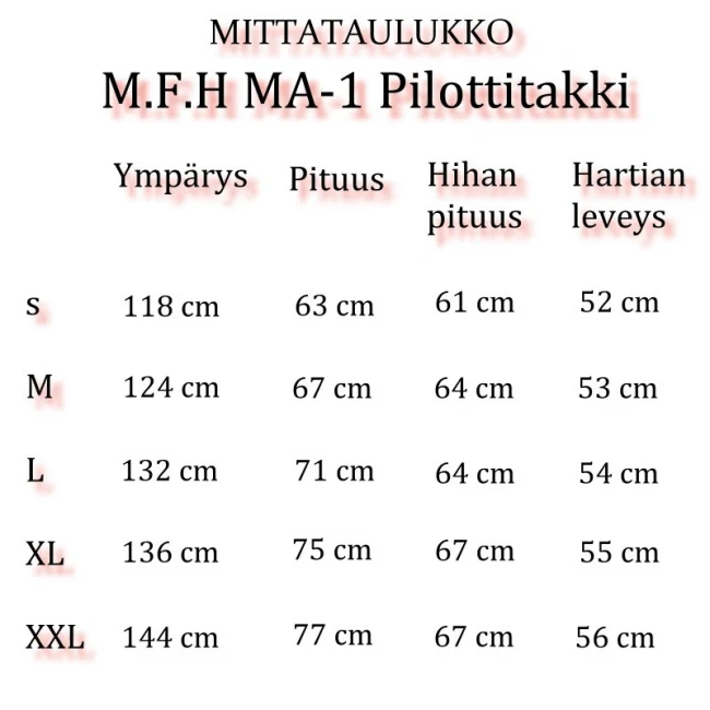 Tuotekuva 3