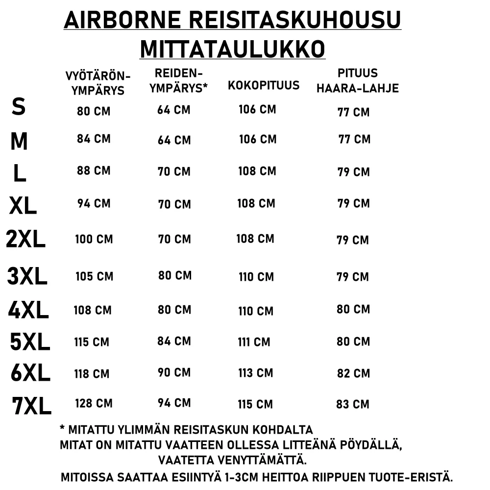 Tuotekuva 3