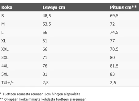 Tuotekuva 2