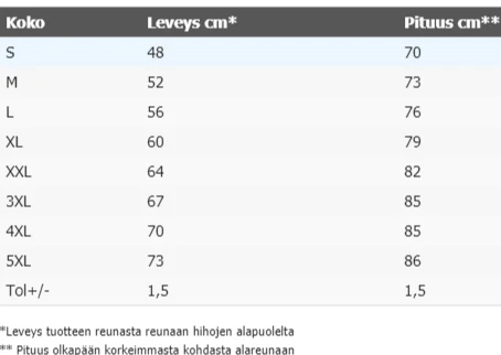 Tuotekuva 3
