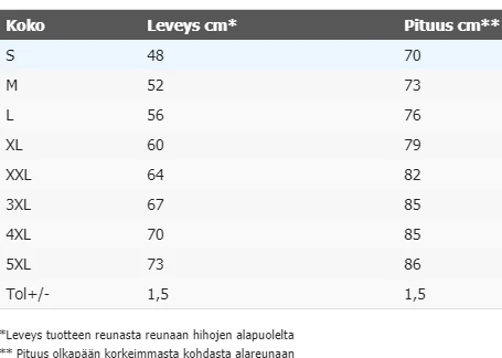 Tuotekuva 3