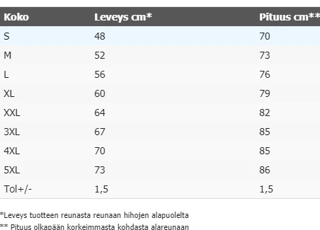 Tuotekuva 3