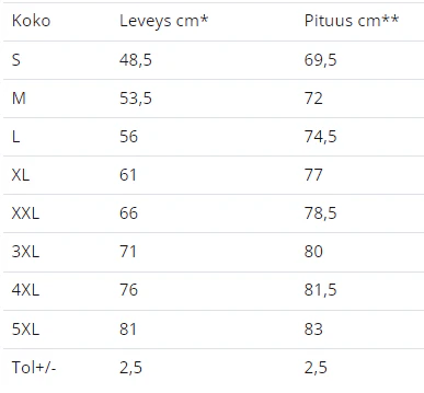 Tuotekuva 3