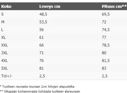 Tuotekuva 2