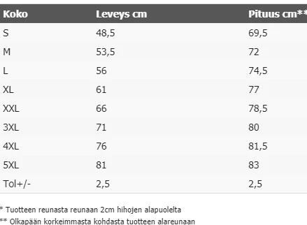 Tuotekuva 3