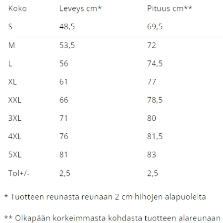 Tuotekuva 2